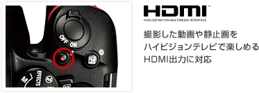HDMI 撮影した動画や静止画をハイビジョンテレビで楽しめるHDMI出力に対応