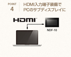 [POINT4] HDMI入力端子装備でPCのサブディスプレイに