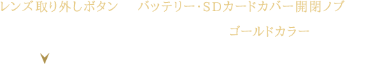 レンズ取り外しボタンや、バッテリー・SDカードカバー開閉ノブなど、Dfのブラックボディーのシルバーパーツをゴールドカラーに。