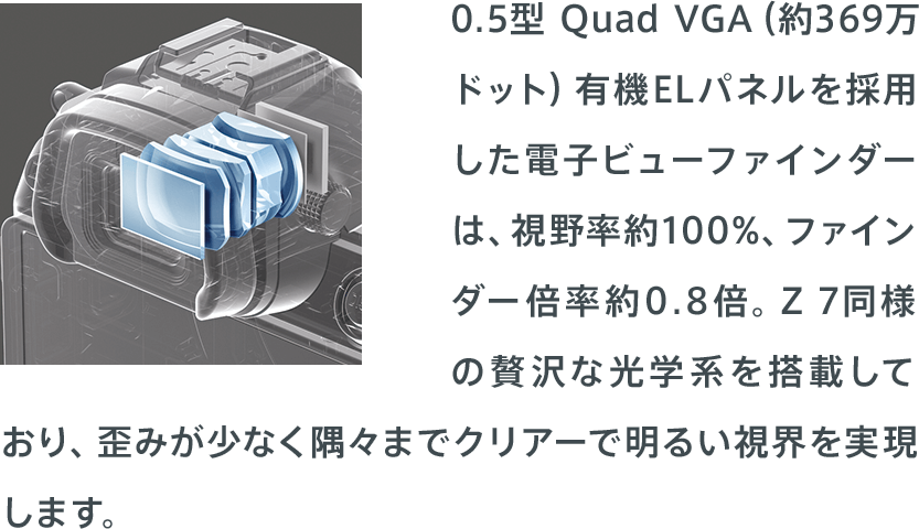 0.5型 Quad VGA（約369万ドット）有機ELパネルを採用した電子ビューファインダーは、視野率約100%、ファインダー倍率約0.8倍。Z 7同様の贅沢な光学系を搭載しており、歪みが少なく隅々までクリアーで明るい視界を実現します。
