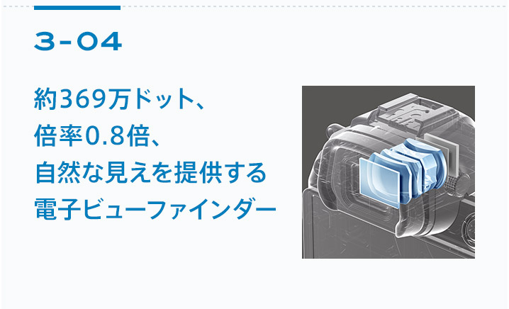 3-04 約369万ドット、倍率0.8倍、自然な見えを提供する電子ビューファインダー